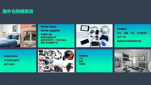 海外仓选品新趋势 三季度家居装修与装饰网产品热度飙升